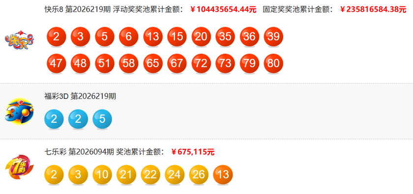 福彩开奖详情