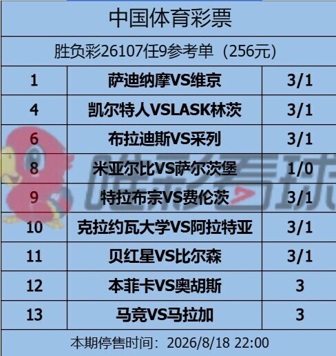 <a href='/column/jiangshan' title='姜山冷门' class='end_a'>姜山冷门</a>26107期