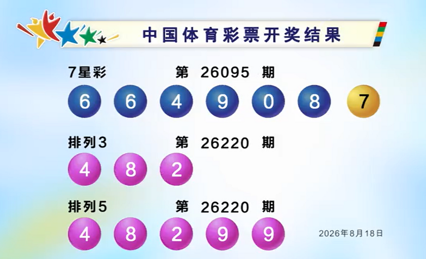 体彩开奖详情