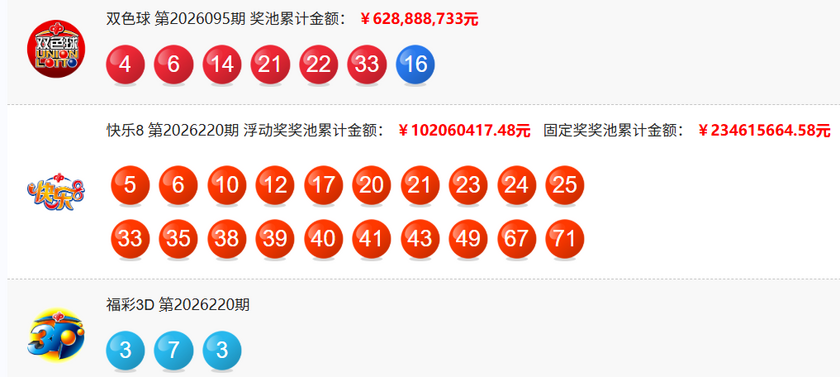 福彩开奖详情