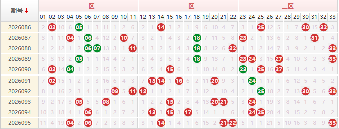 双色球第2026096期授渔看彩