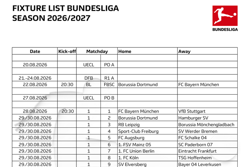 选取自德甲官方网站bundesliga