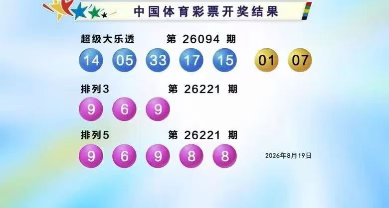 体彩开奖详情