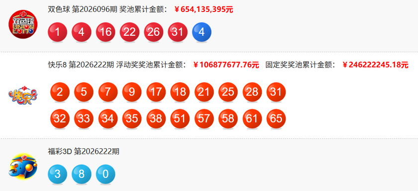 福彩开奖详情