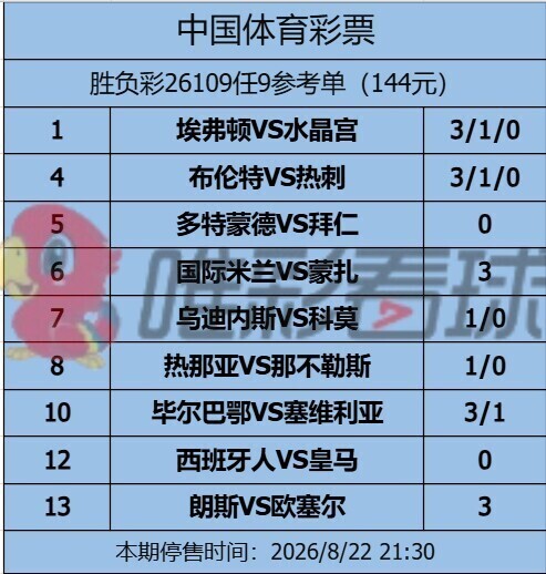 <a href='/column/jiangshan' title='姜山冷门' class='end_a'>姜山冷门</a>26109期