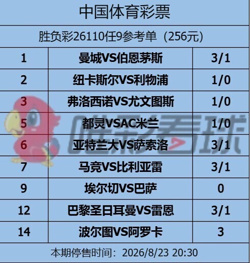 <a href='/column/jiangshan' title='姜山冷门' class='end_a'>姜山冷门</a>26110期