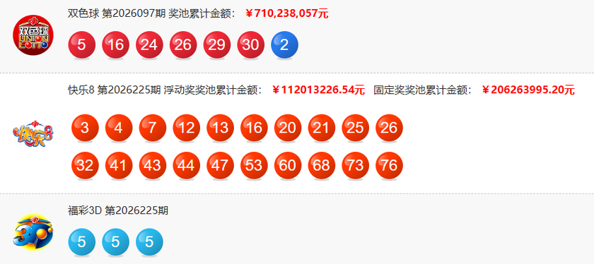 福彩开奖详情