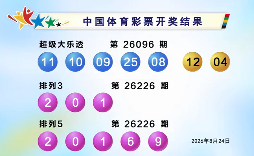 体彩开奖详情