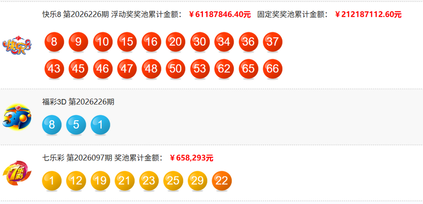 福彩开奖详情