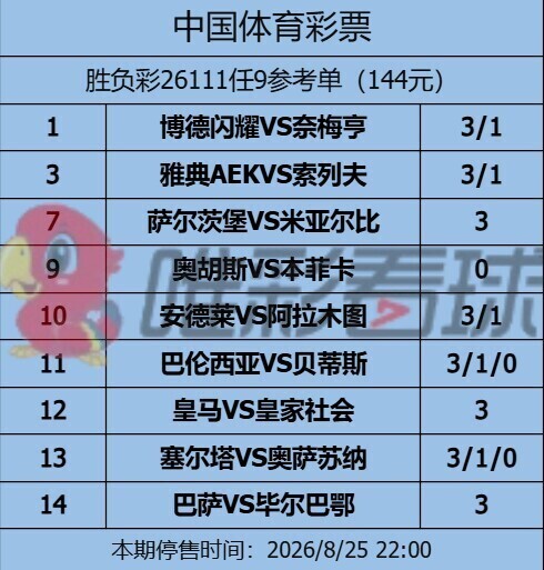 <a href='/column/jiangshan' title='姜山冷门' class='end_a'>姜山冷门</a>26111期