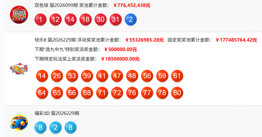 福彩开奖详情
