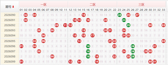 双色球第2026100期授渔看彩