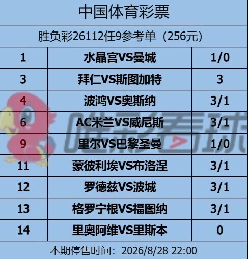 <a href='/column/jiangshan' title='姜山冷门' class='end_a'>姜山冷门</a>26112期