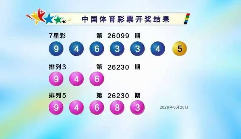 体彩开奖详情