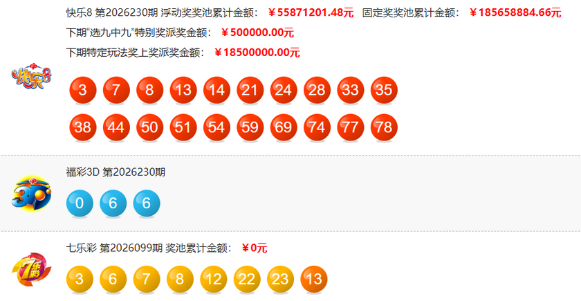 福彩开奖详情
