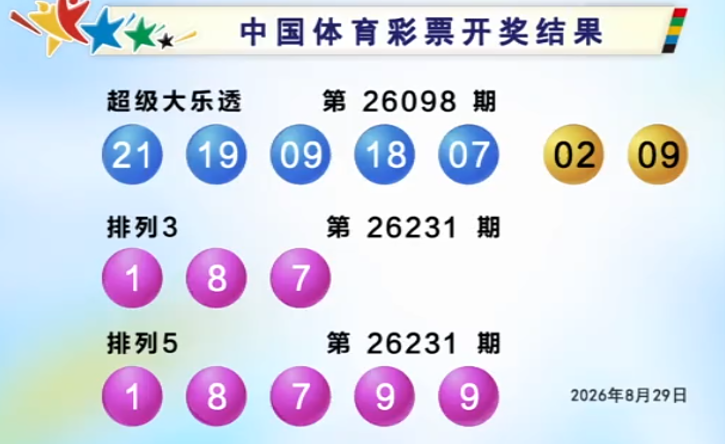 体彩开奖详情