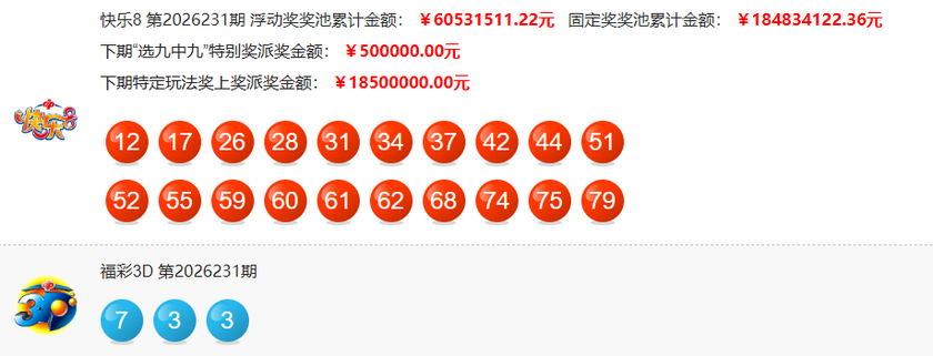 福彩开奖详情