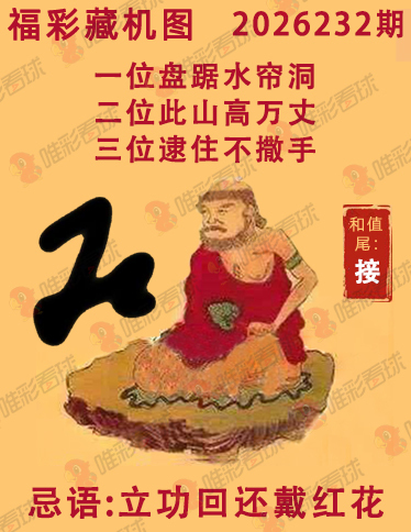 福彩3D藏机图