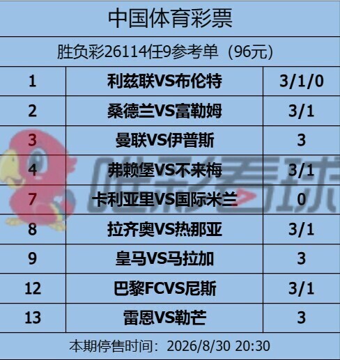 <a href='/column/jiangshan' title='姜山冷门' class='end_a'>姜山冷门</a>26114期
