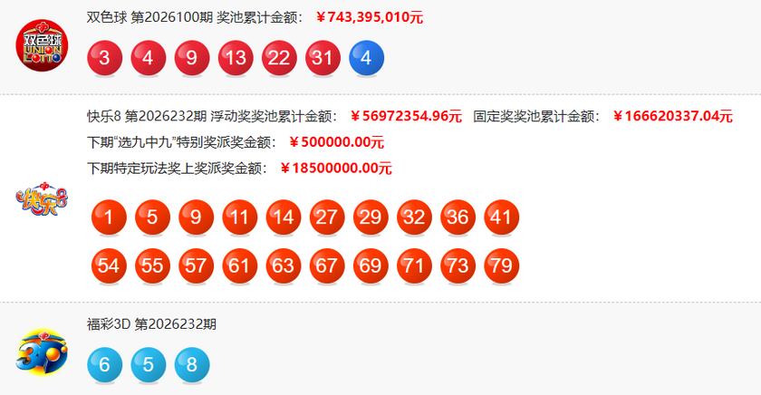 福彩开奖详情