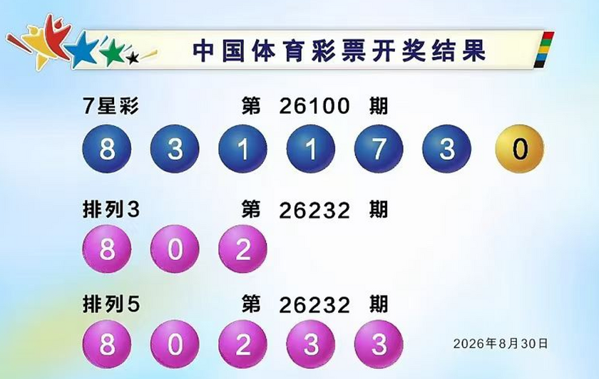 体彩开奖详情