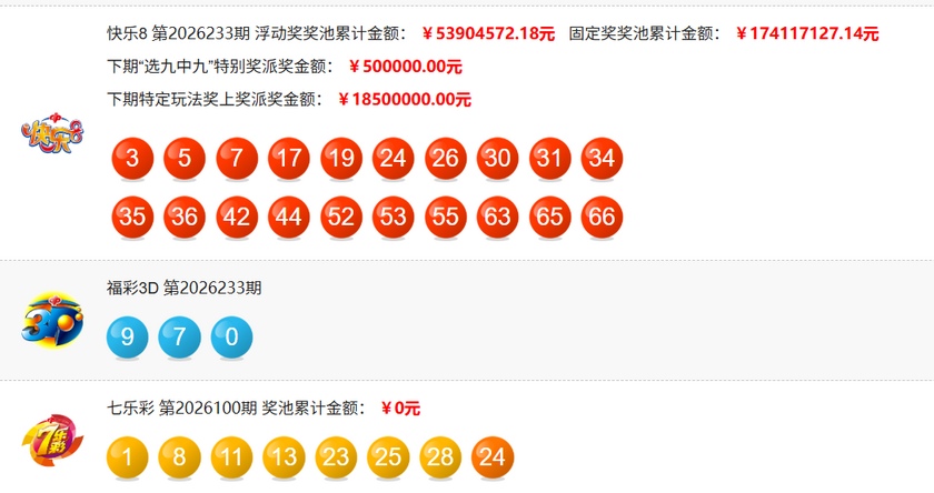 福彩开奖详情
