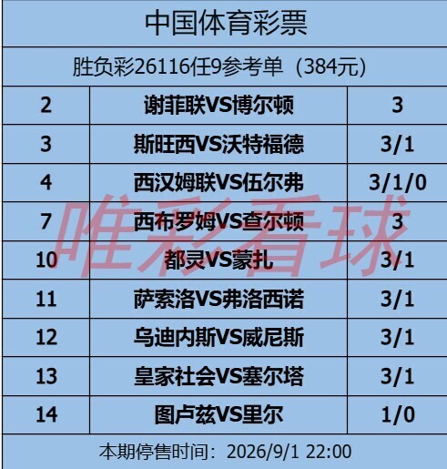 <a href='/column/jiangshan' title='姜山冷门' class='end_a'>姜山冷门</a>26116期