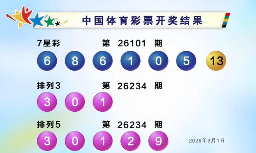体彩开奖详情