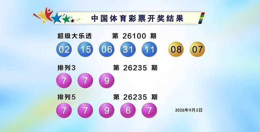 体彩开奖详情