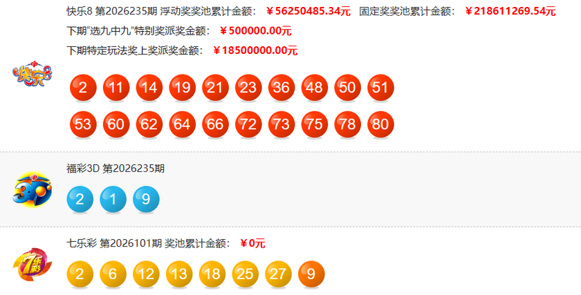 福彩开奖详情