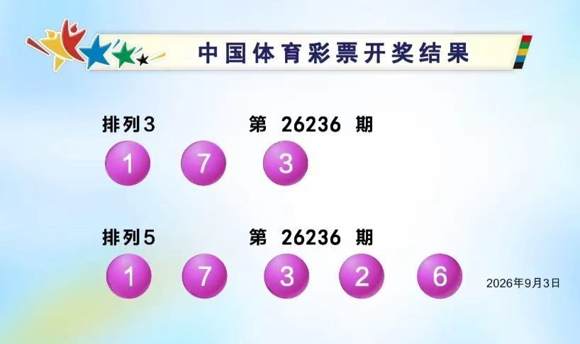 体彩开奖详情