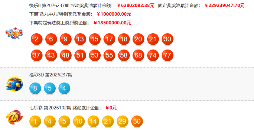 福彩开奖详情