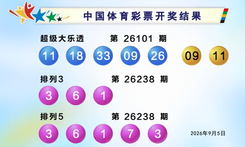体彩开奖详情