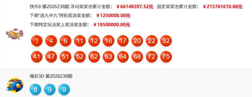 福彩开奖详情