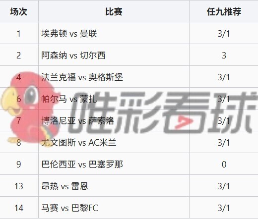 <a href='/column/jiangshan' title='姜山冷门' class='end_a'>姜山冷门</a>26119期