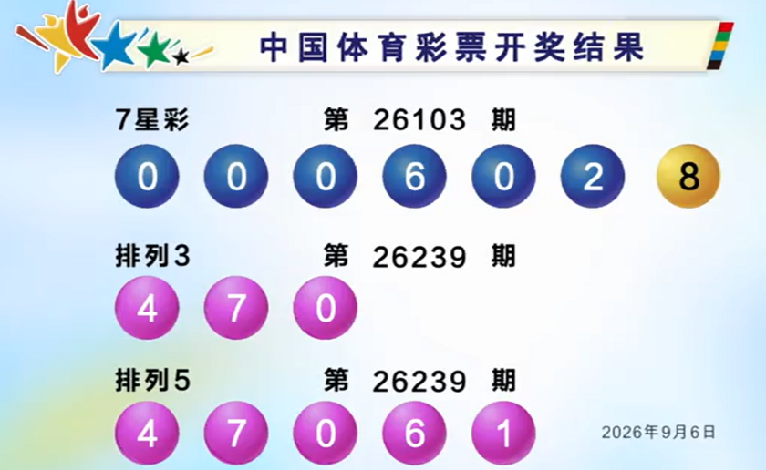 体彩开奖详情