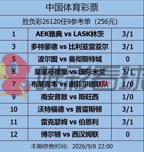 <a href='/column/jiangshan' title='姜山冷门' class='end_a'>姜山冷门</a>26120期