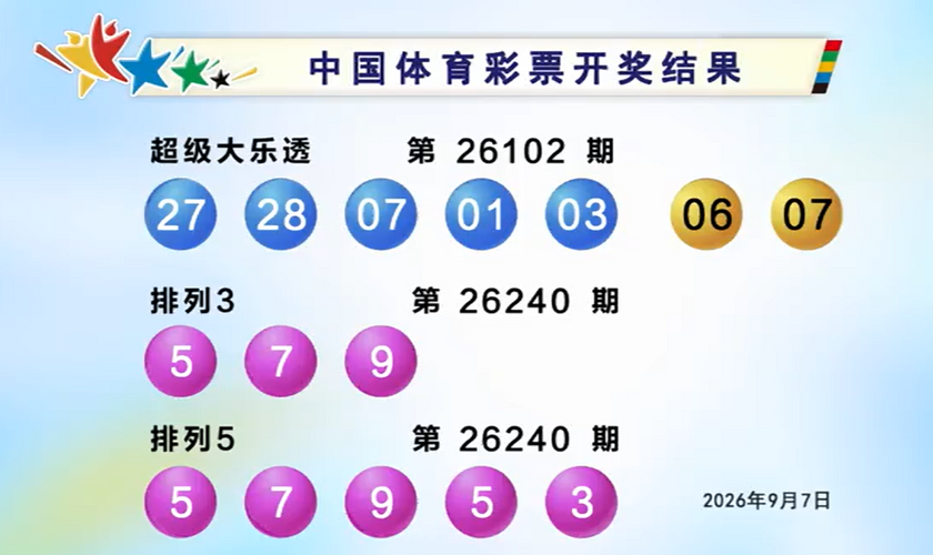 体彩开奖详情