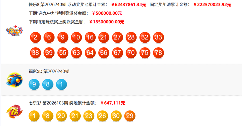 福彩开奖详情