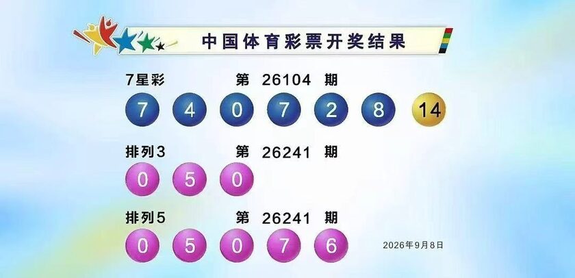 体彩开奖详情