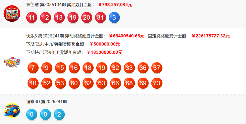 福彩开奖详情