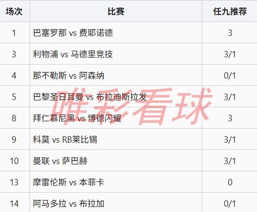 <a href='/column/jiangshan' title='姜山冷门' class='end_a'>姜山冷门</a>26121期
