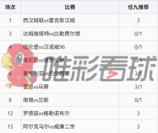 <a href='/column/jiangshan' title='姜山冷门' class='end_a'>姜山冷门</a>26122期