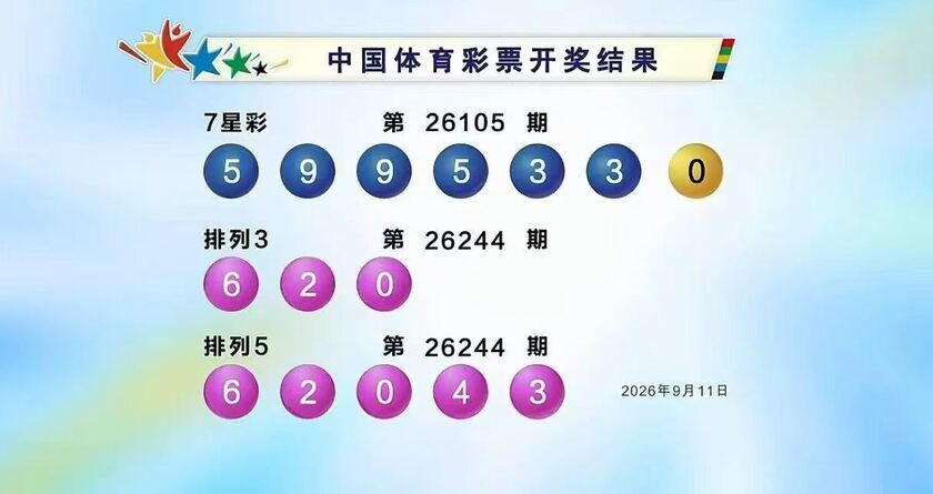 体彩开奖详情
