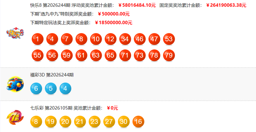 福彩开奖详情