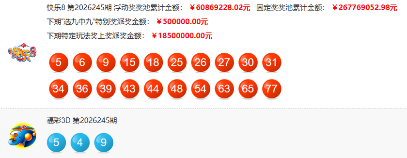 福彩开奖详情