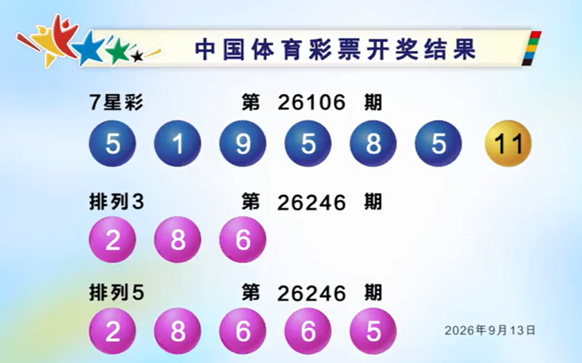 体彩开奖详情