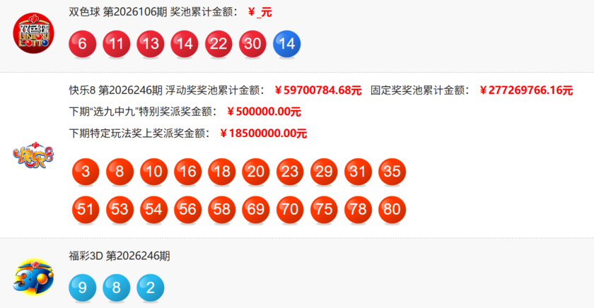 福彩开奖详情