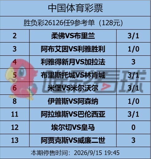 <a href='/column/jiangshan' title='姜山冷门' class='end_a'>姜山冷门</a>26126期