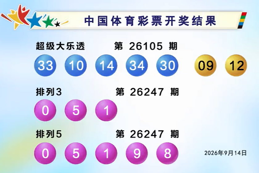 体彩开奖详情